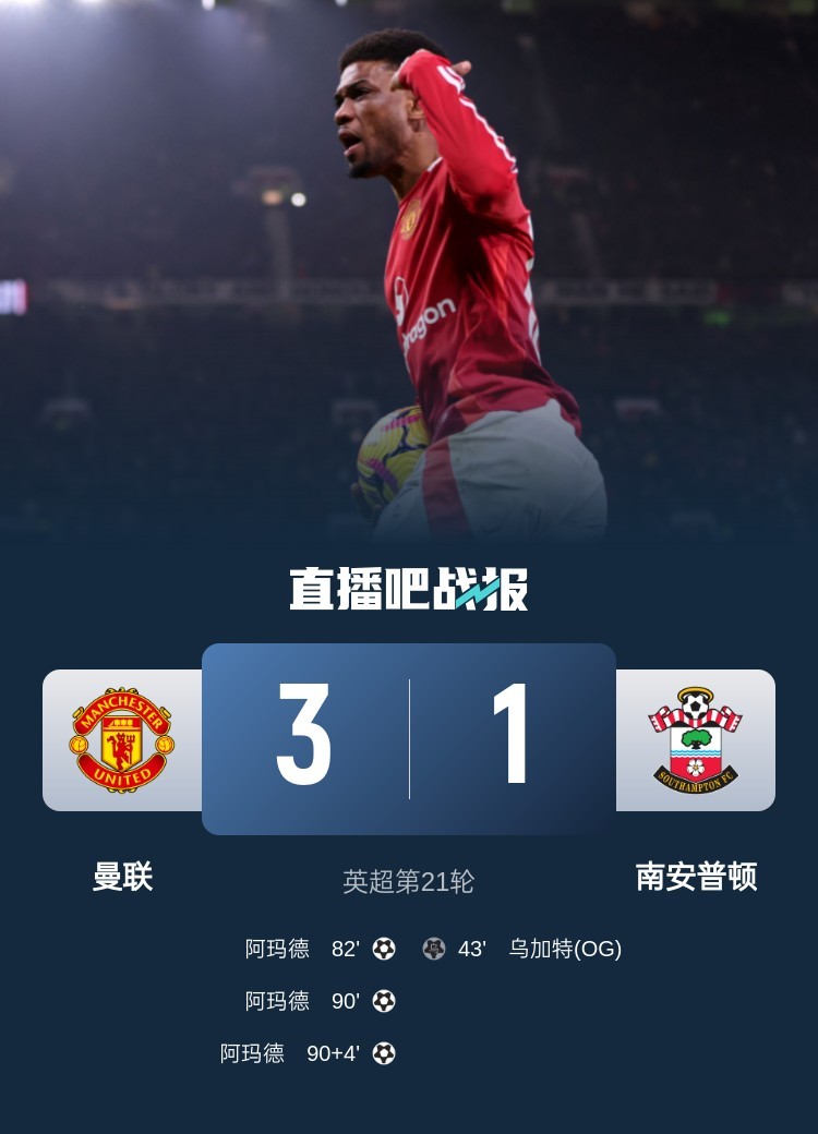 那不勒斯成功零封曼联，门将赛后获得全场最佳的简单介绍